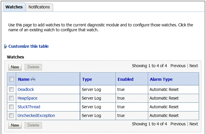 dfw_notif.gifの説明が続きます