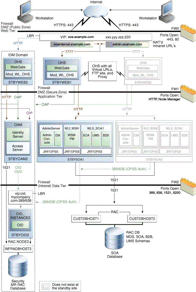 図4-4の説明が続きます