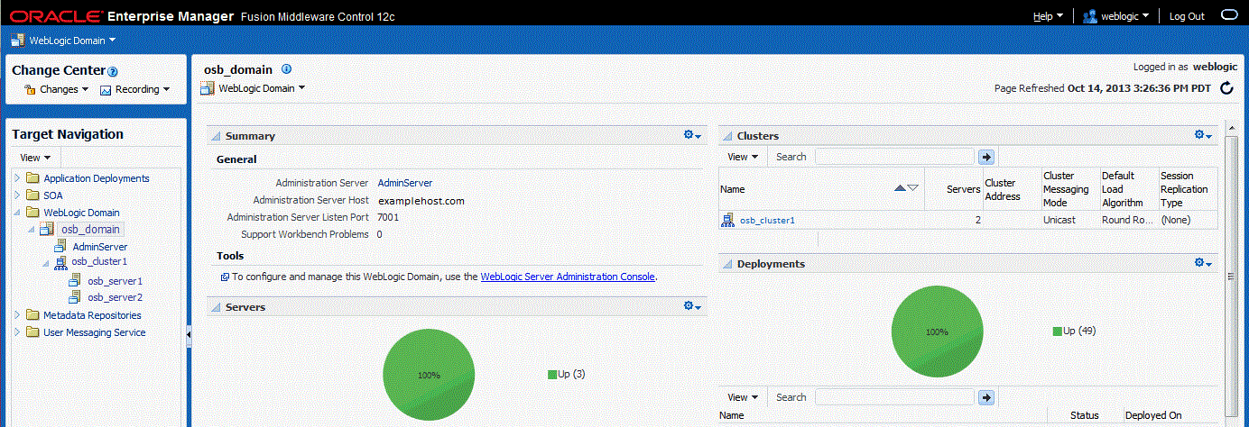 config_soa_servers_up.gifの説明が続きます