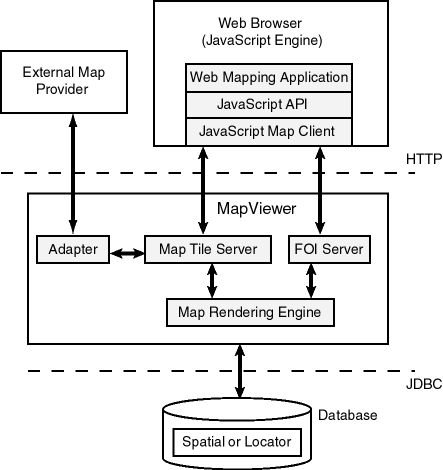 図6-1の説明は図の下のリンクをクリックしてください。