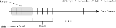 Description of Figure 1-3 follows