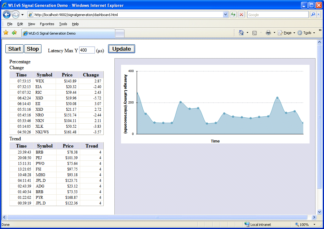 Description of the illustration siggenconsole.png follows