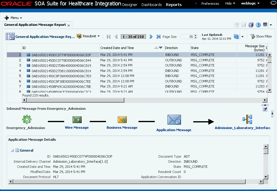 図9-4の説明が続きます