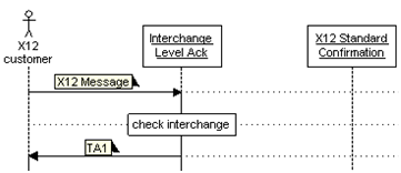 図H-1の説明が続きます