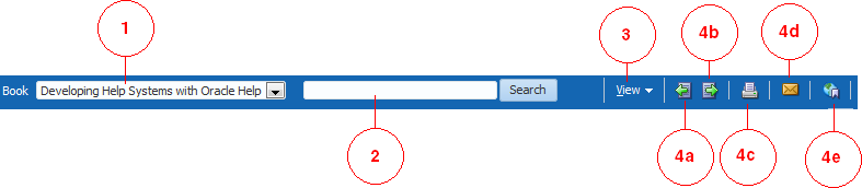 この図は周囲のテキストで説明しています