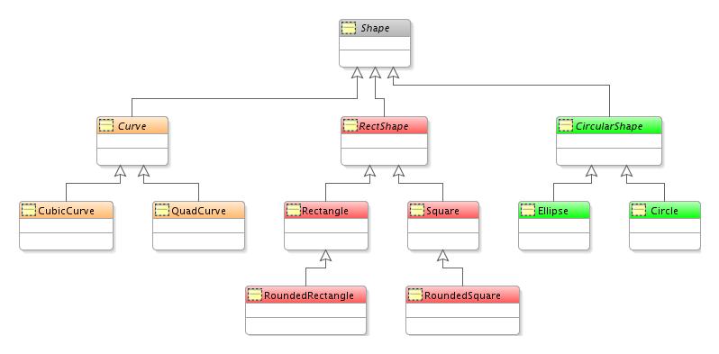 この図は周囲のテキストで説明しています