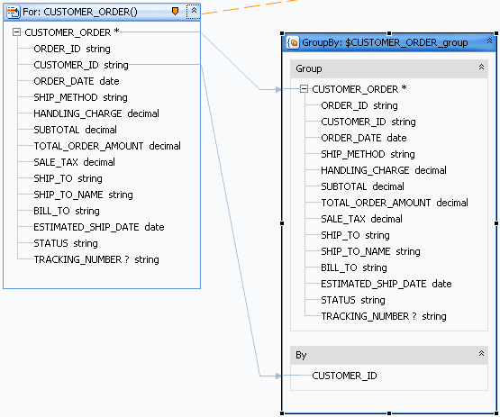 Mappings are automatically drawn.