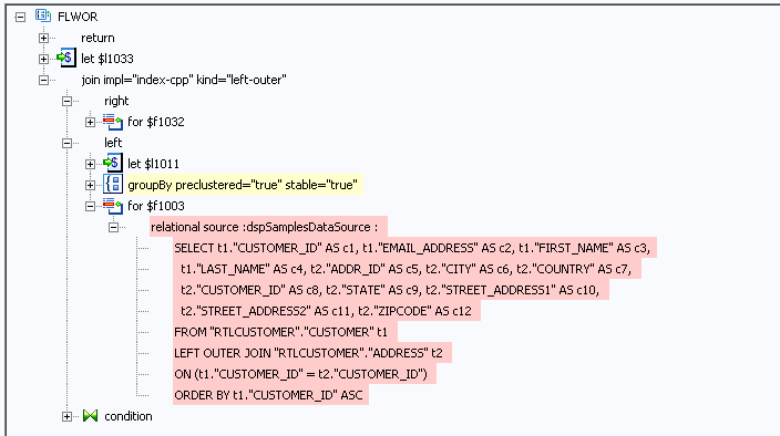 A query plan showing the left outer join.