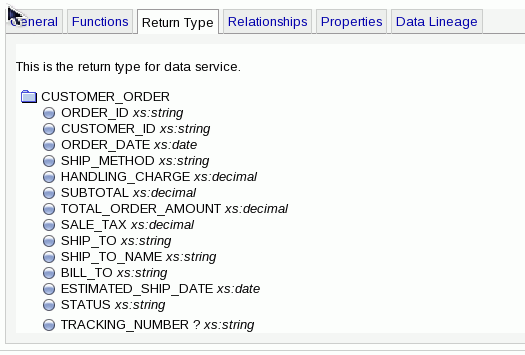 CUSTOMER Return Type in ODSI