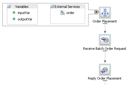 図10-8の説明が続きます