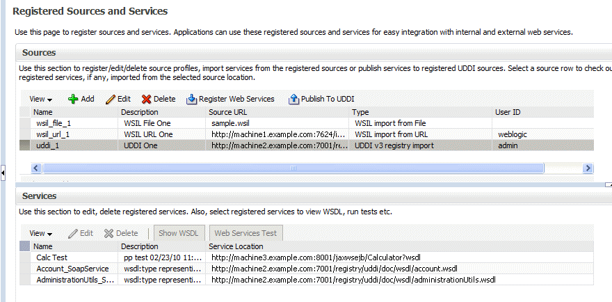 図9-1の説明が続きます