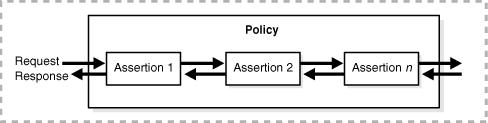 図2-3の説明が続きます