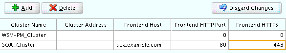 config_soa_cluster.gifの説明が続きます