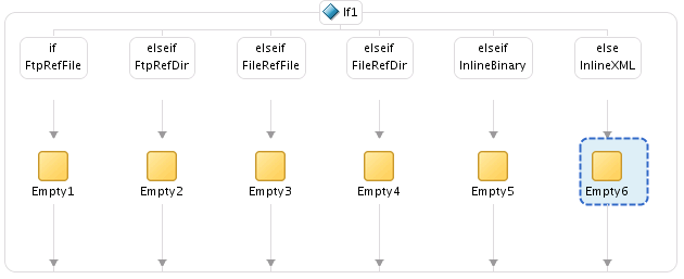 図9-11の説明が続きます