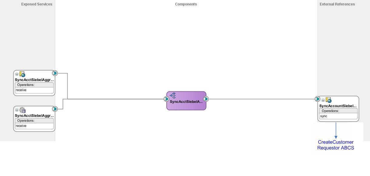 この図は周囲のテキストで説明しています。