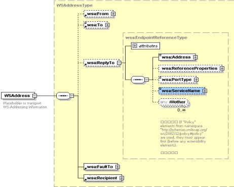 この図は周囲のテキストで説明しています。