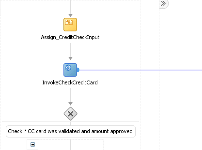 図7-1の説明が続きます