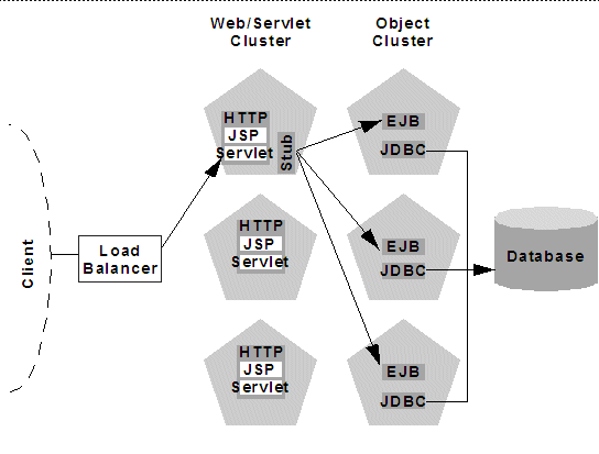 図9-3の説明が続きます