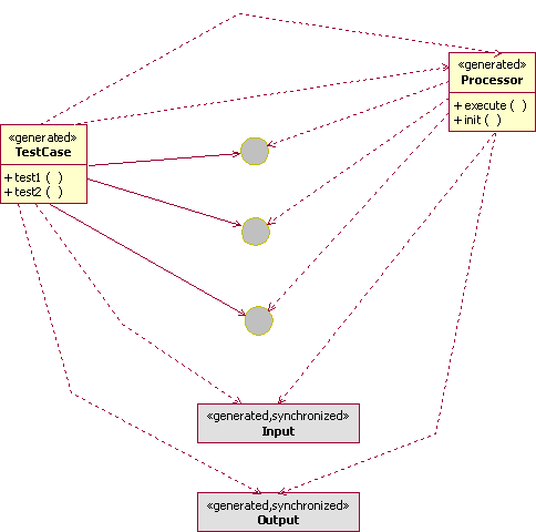 Diagram is described in surrounding text.