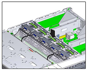 image:schéma représentant comment appuyer sur un module de ventilateur du contrôleur ZS3-2