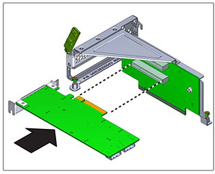 image:schéma représentant comment installer une carte PCIe du contrôleur ZS3-2