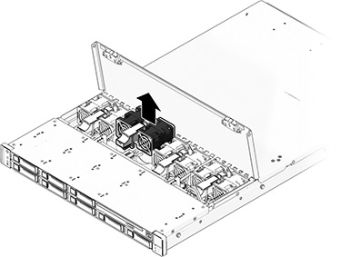 image:schéma représentant comment retirer un module de ventilateur du contrôleur 7120 ou 7130