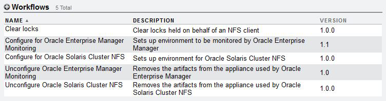 image:schéma représentant l'écran de workflow dans l'interface utilisateur de navigateur