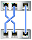 image:Câblage du cluster ZS3-2