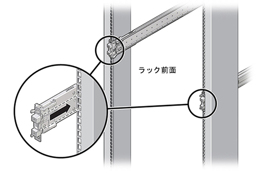 image:レール取り付けピンとラックポスト取り付け穴を示す図