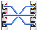 image:ZS4-4、ZS3-4、および 7x20 クラスタの配線