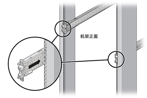 image:图中显示了滑轨安装销和机架支柱安装孔