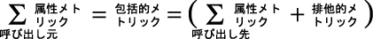 image:メトリック間の関係を示す等式