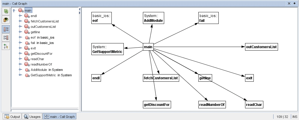 コールグラフの使用 Oracle Solaris Studio 12 4 Ide クイックスタートチュートリアル