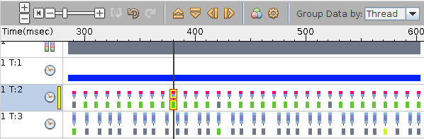 image:1 行に 3 つのデータバーを表示するためにズームインされた「タイムライン」ビュー