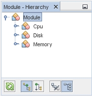 image:“Type Hierarchy“（类型分层结构）窗口