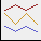 Radio button. Creates a Stacked line graph.