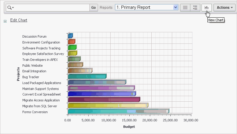 ir_chart_rpt.gifの説明が続きます