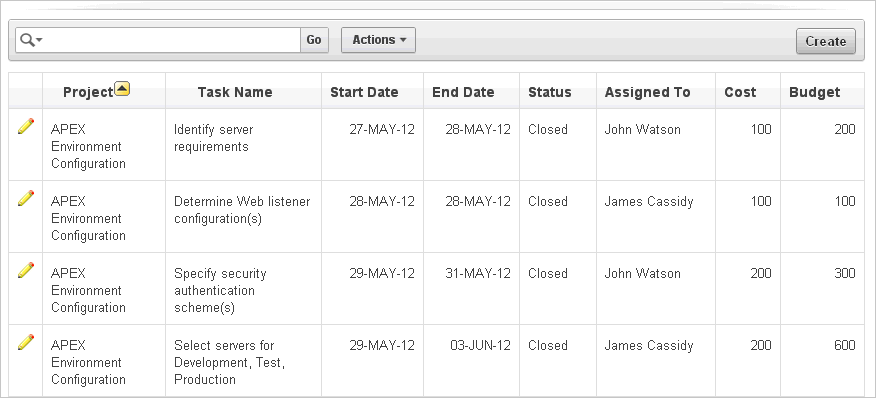 rpt_ir.gifの説明が続きます