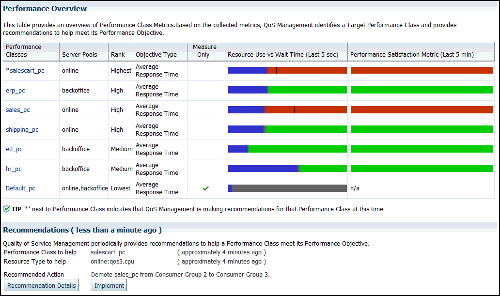 図4-4の説明が続きます