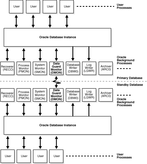 図1-2の説明は図の下のリンクをクリックしてください。