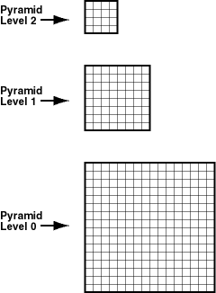 図1-7の説明が続きます。