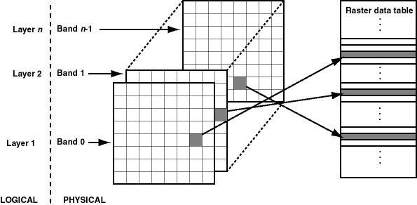 図1-5の説明が続きます。