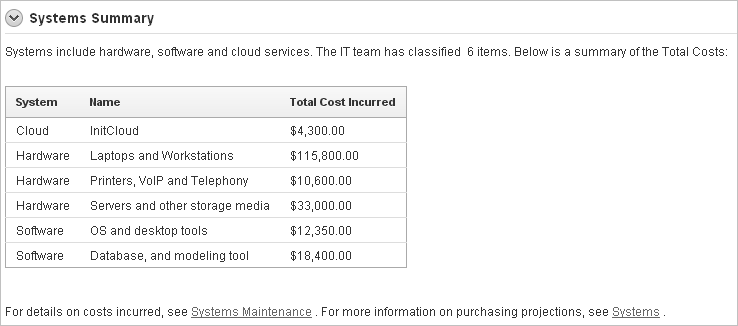 websheet_sys_sum.gifの説明が続きます