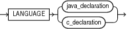 call_spec.epsの説明が続きます