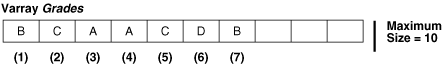 図5-1の説明が続きます