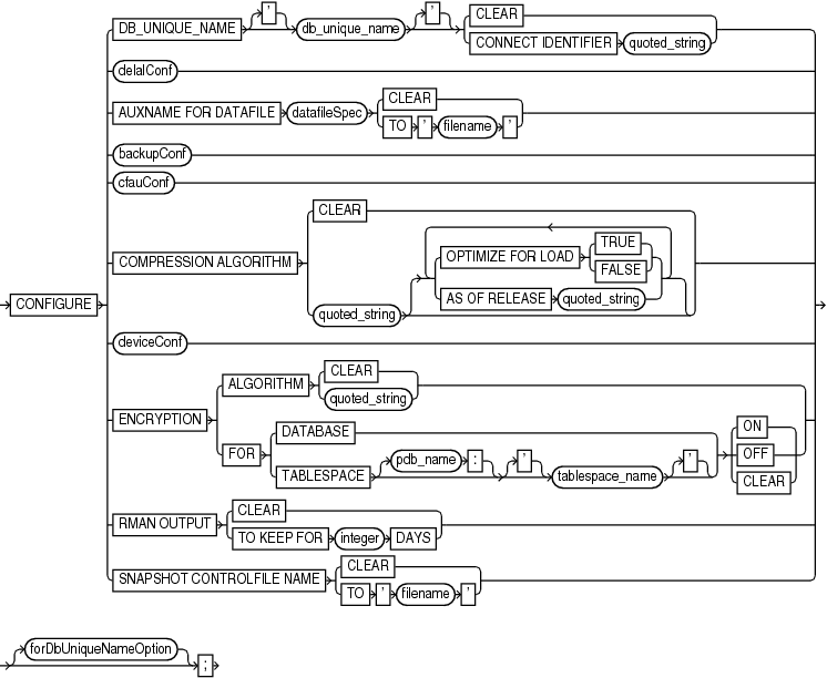 GUID-14F93B0A-3D25-4410-A0BE-1E3016D9F161-print.epsの説明が続きます