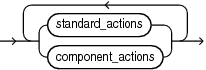 action_audit_clause.gifの説明が続きます。