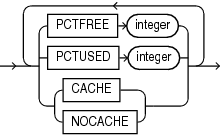 alter_zonemap_attributes.gifの説明が続きます。