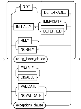 constraint_state.gifの説明が続きます。