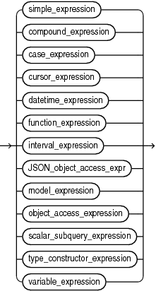 expr.gifの説明が続きます。